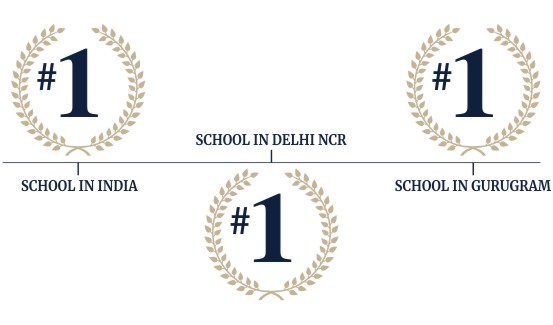 top in ib school ranking